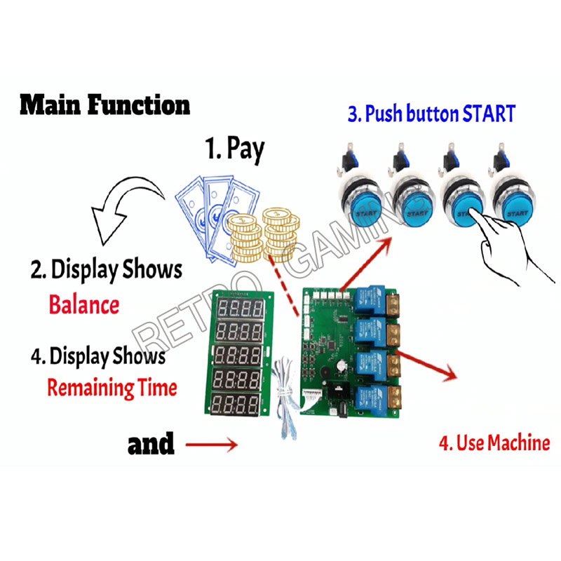 JY-215 Inbuilt Counter 4 Chann - Board Game Vector ulasan dan harga